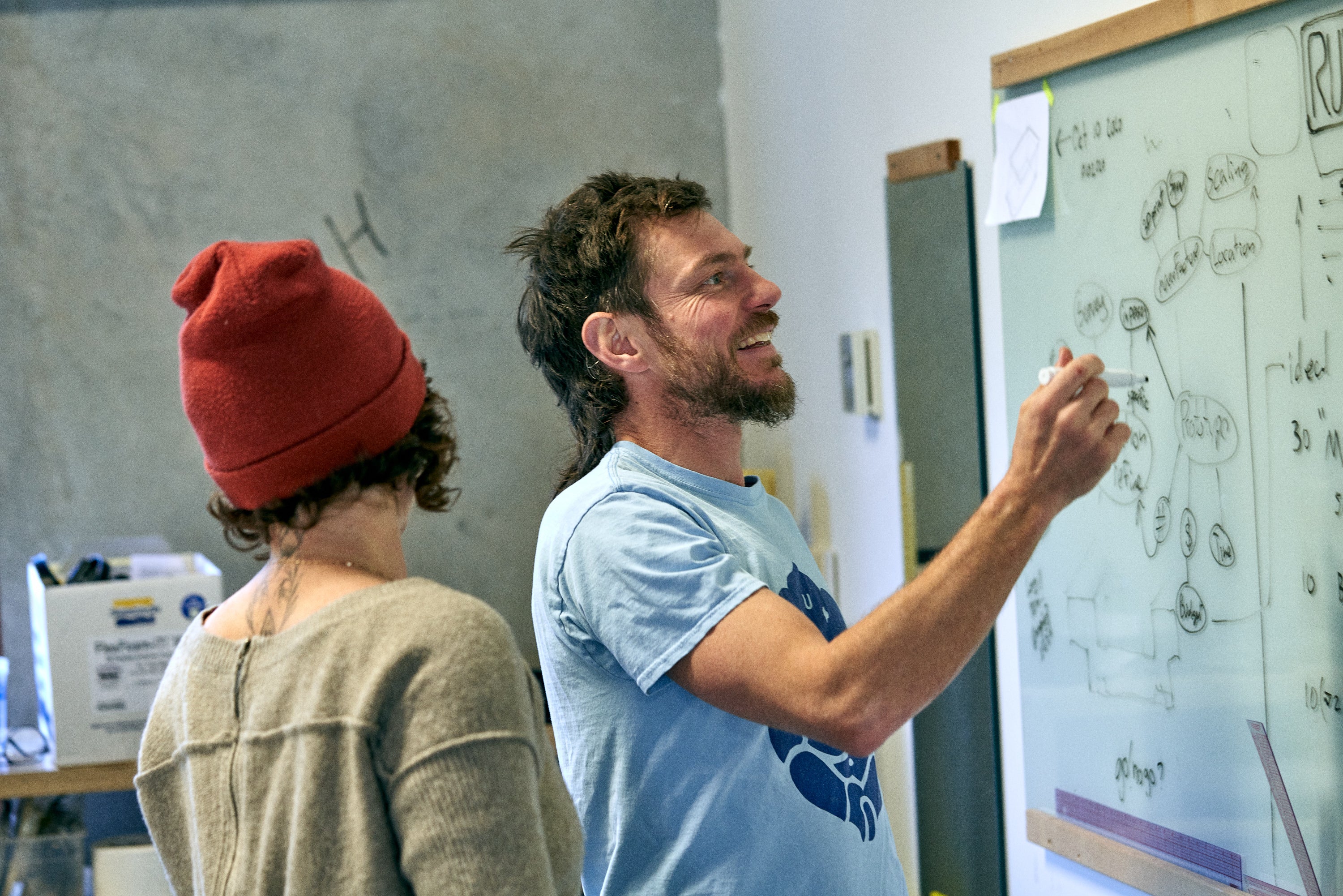 Give us Feedback On RUX